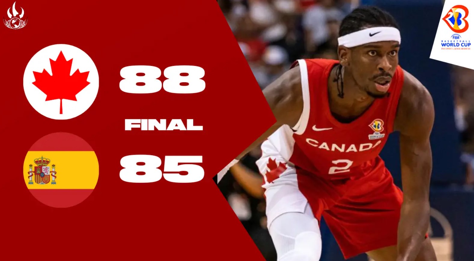 kto体育app加拿大队在国际篮联国际杯上反转打败西班牙队，自2000年以来初度进军奥运会